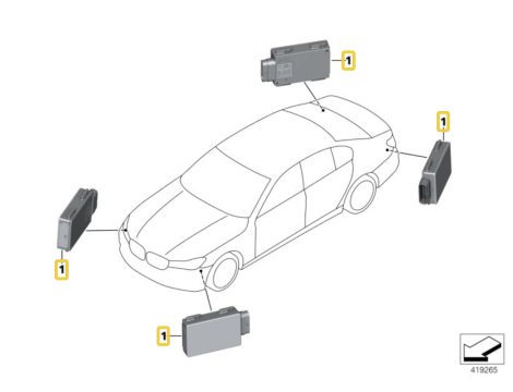 RADAR SENSOR LANE CHANGE SENSOR BMW 5 G30 F90 6 G32 GT 8 G14 G15 X5 G05 X7 G07 Z4 G29 PHANTOM RR11 PHANTOM RR12 CULLINAN RR31 6893736 66326893736 - 4